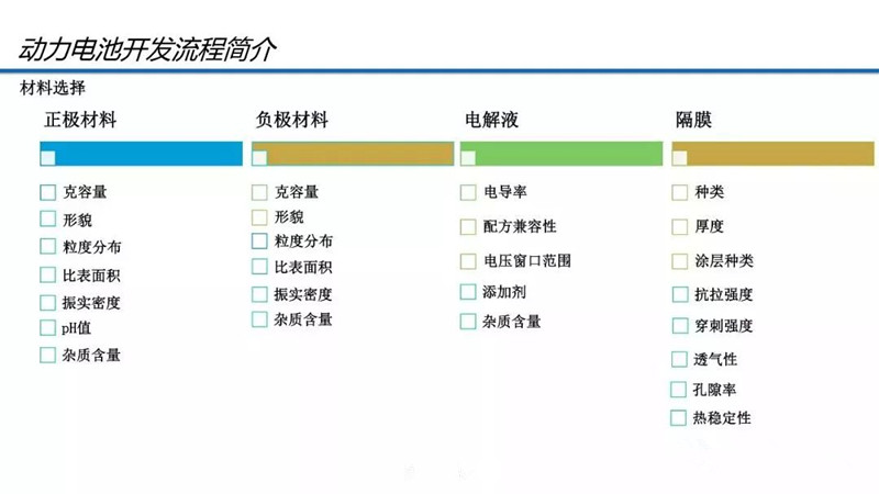 动力电池技术开发流程及性能参数解析