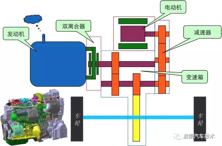 新能源汽车技术20-比亚迪秦DM双模混动构造原理