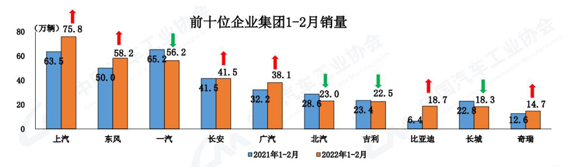 插电混动汽车成新蓝海 2月增速高达338.6%