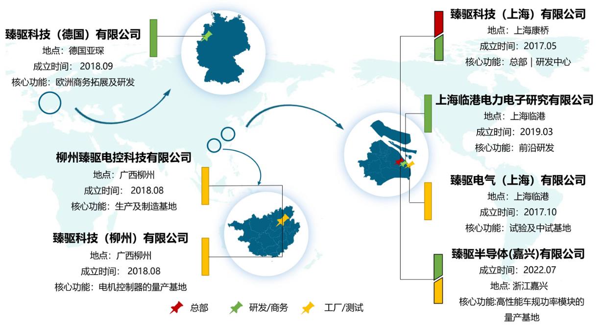 臻驱科技正式完成D轮超6亿元人民币融资