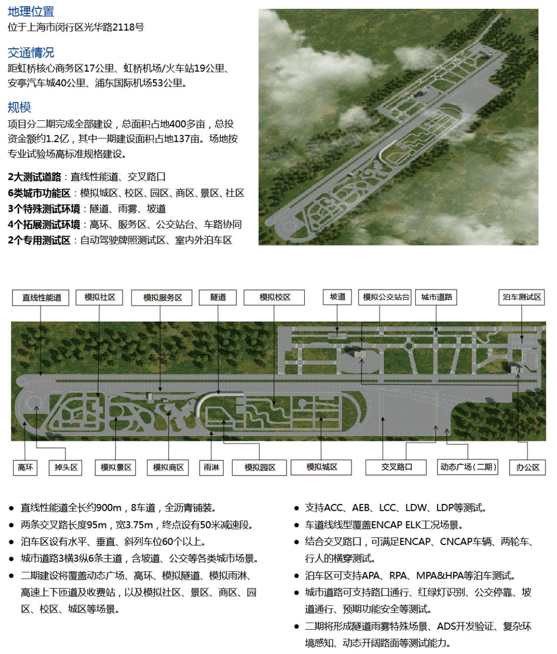 智能网联闵行测试基地