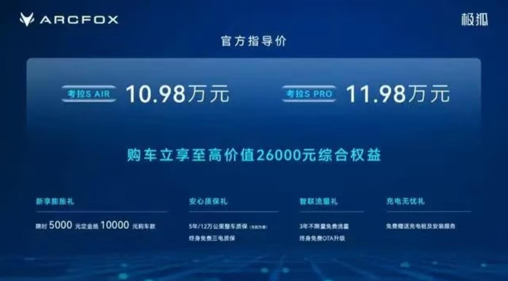 极狐考拉S正式上市，两款车型起售价10.98万元